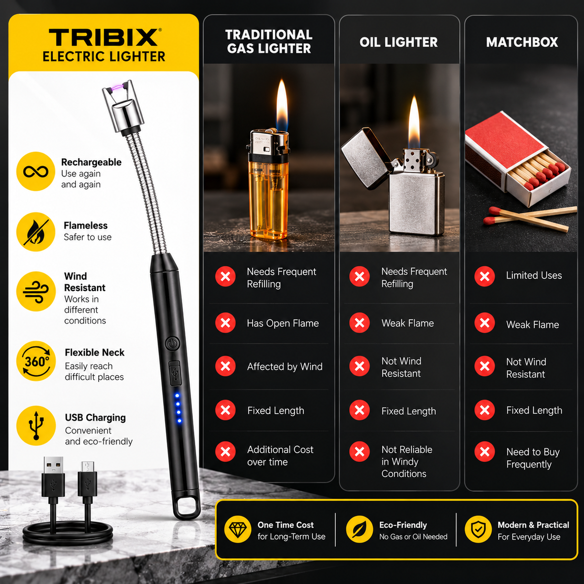 USB Electric Lighter for Candles Rechargeable